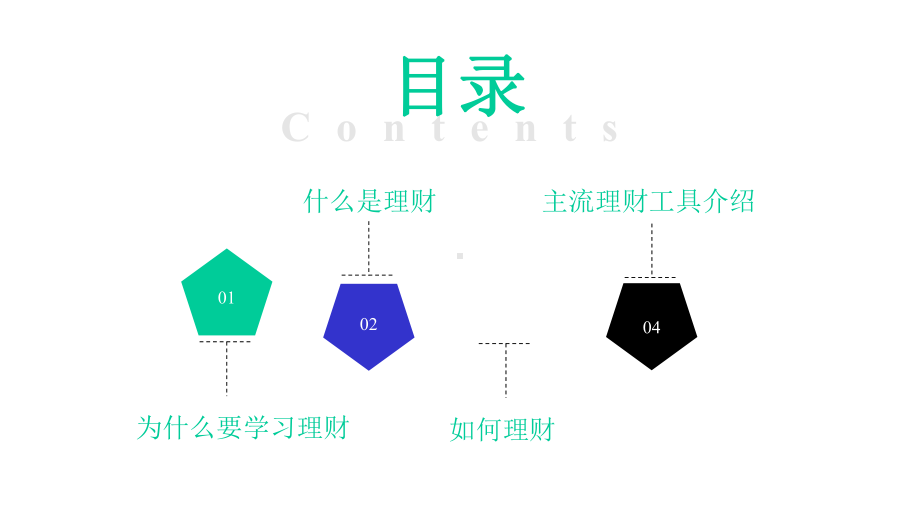 模板：投资理财基础知识课件.pptx_第2页