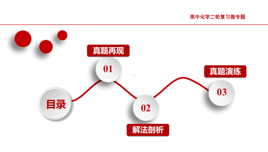 专题20核磁共振氢谱与有机分子结构课件.pptx_第2页