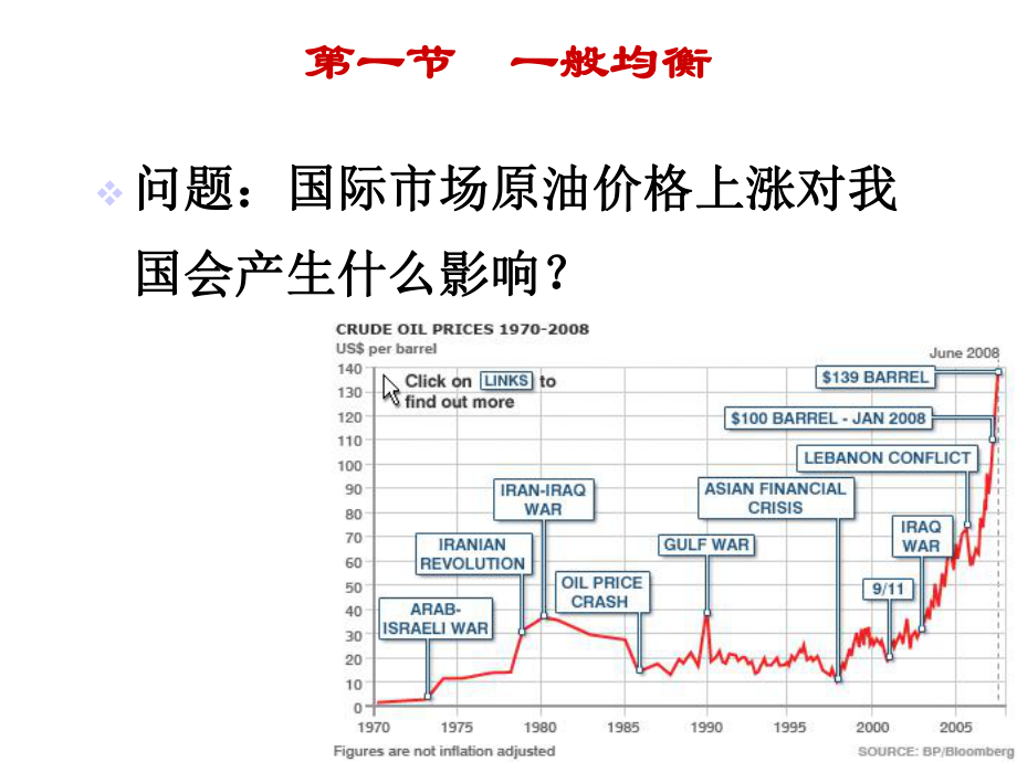 第8章-一般均衡和福利经济学课件.ppt_第2页