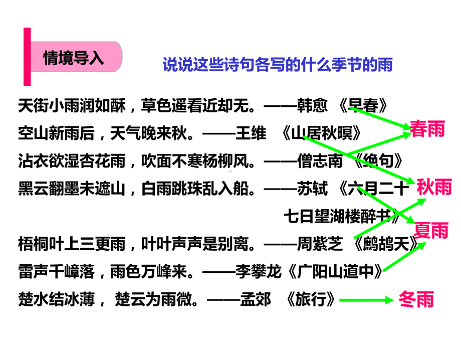 《雨的四季》优质课课件人教版新编103.ppt_第3页