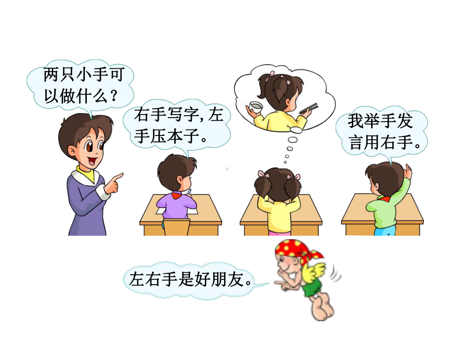 《认识左右》课件.ppt_第3页