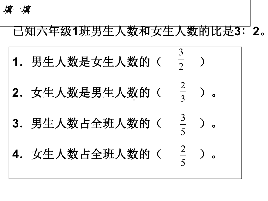 《按比例分配》课件.ppt_第2页