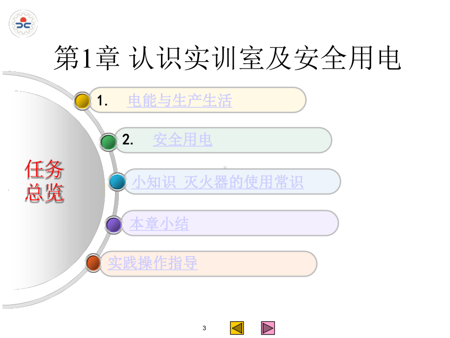 《电工技术基础与技能》教学课件—第1章认识实训室及安全用电.pptx_第3页