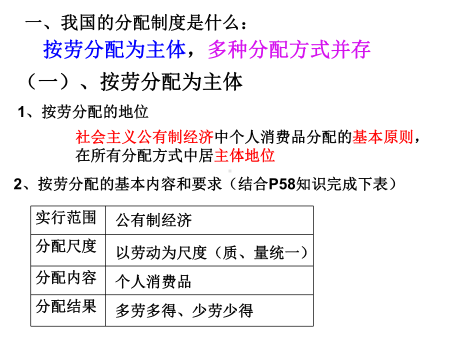 个人收入与分配课件.ppt_第3页