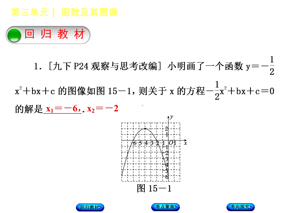 中考专题复习：第15课时二次函数与一元二次方程课件.ppt_第3页