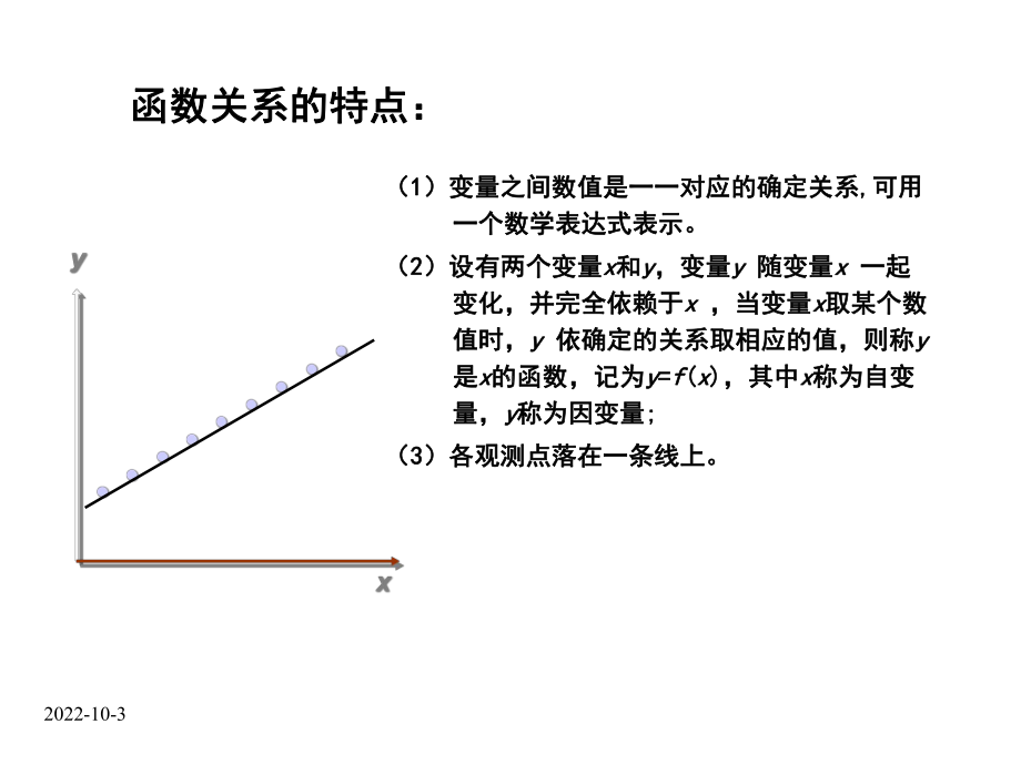 第23章相关与回归分析中级经济师课件.ppt_第3页