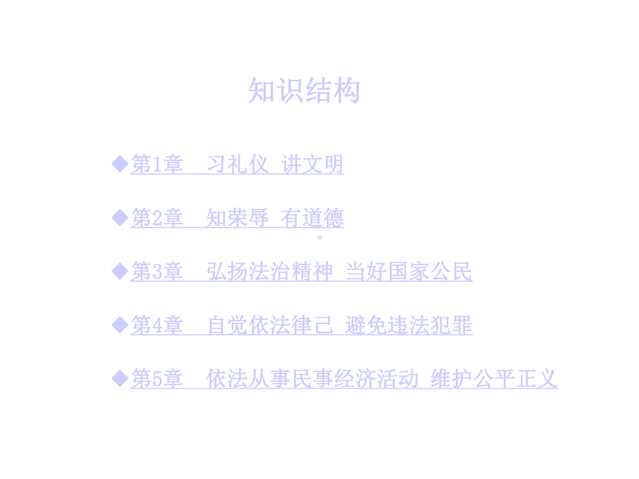 《职业道德》汇编课件.ppt_第2页