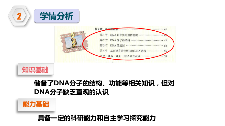 《DNA的提取与鉴定实验的改进与探究》说课课件(全国实验说课大赛获奖案例).pptx_第3页