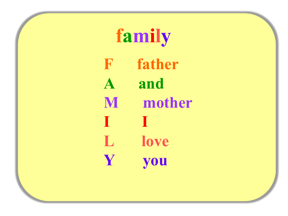 七年级英语上册Module2MyfamilyUnit1Isthisyourmum教课件.ppt-(课件无音视频)_第2页