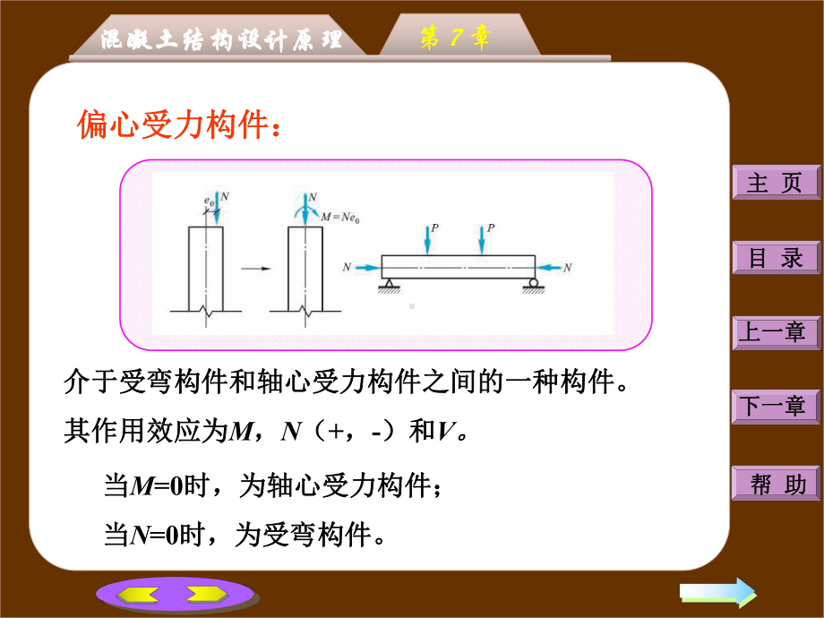 第七章：钢筋混凝土偏心受力构件承载力计算课件.ppt_第2页