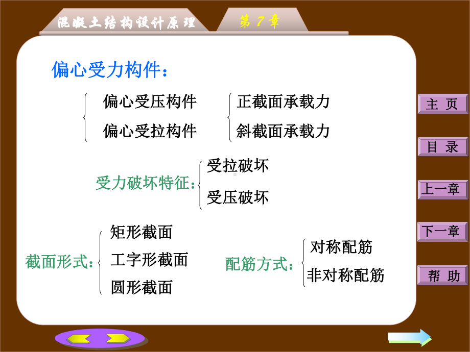 第七章：钢筋混凝土偏心受力构件承载力计算课件.ppt_第3页