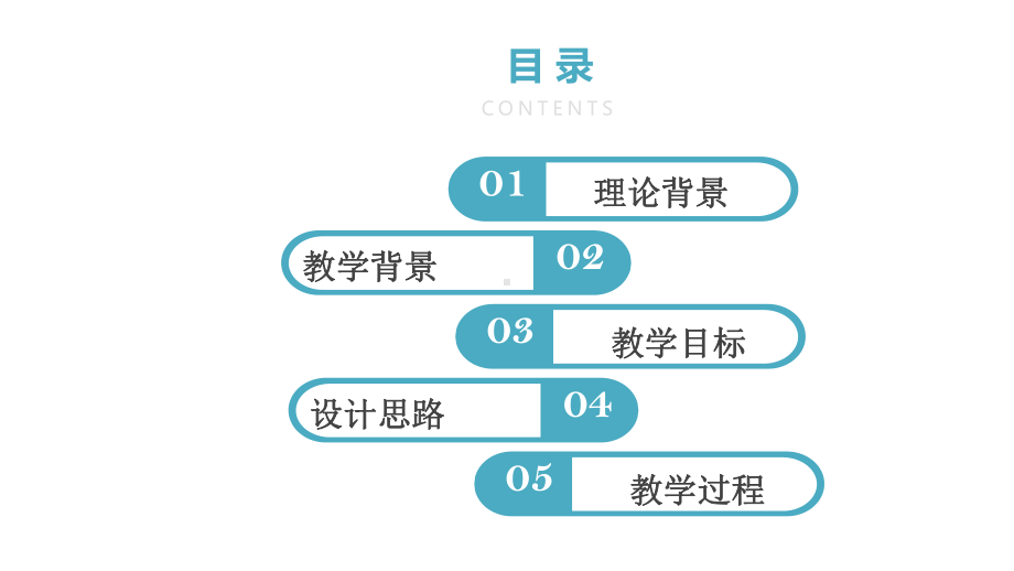 （部编版小学语文）《小青蛙》说课课件.pptx_第2页