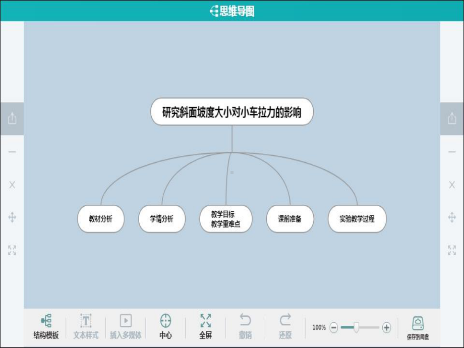 斜面坡度大小对小车拉力影响的实验说课完整版课件.ppt_第2页