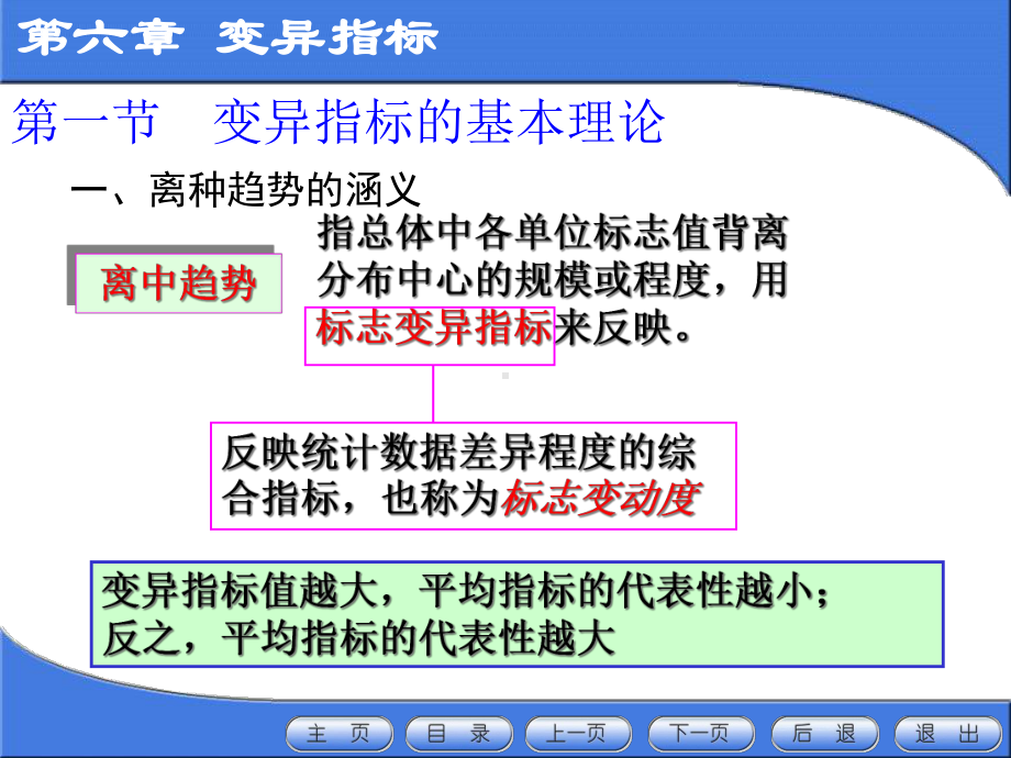 第六章变异指标课件.ppt_第3页