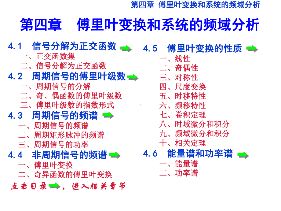 第4章傅里叶变换与系统的频域分析课件.ppt_第1页