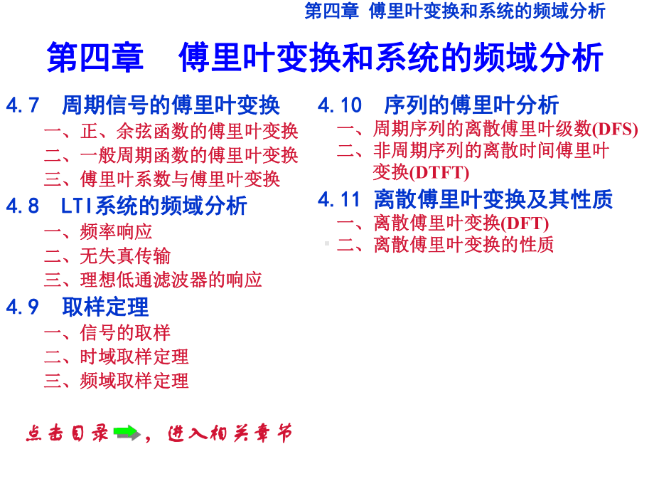 第4章傅里叶变换与系统的频域分析课件.ppt_第2页