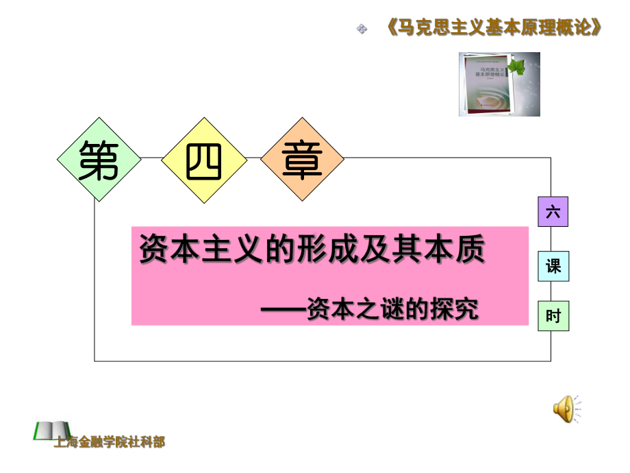 第四章第一讲资本主义的形成与商品经济的矛盾课件.ppt_第1页