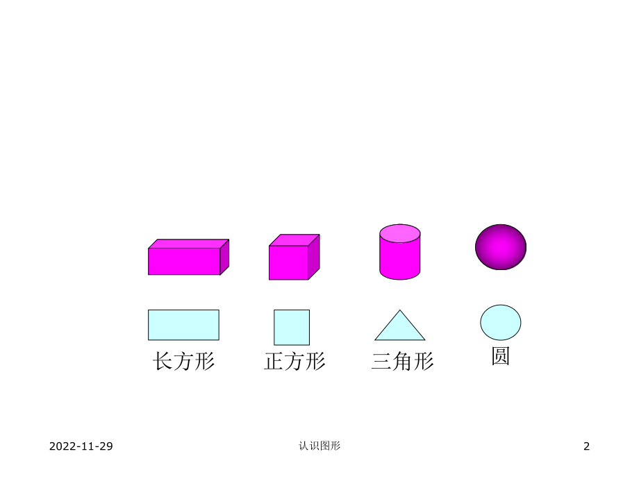 （新人教版）小学一年级上册数学《认识图形课件》.ppt_第2页