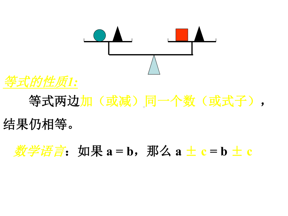 《等式的性质》-教学课件.ppt_第2页