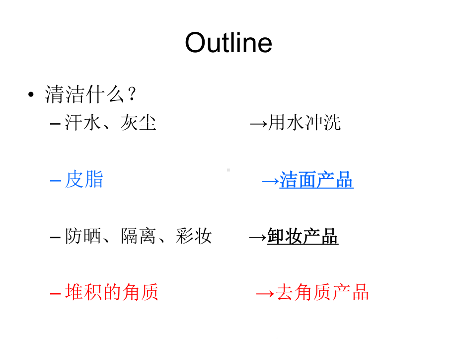 第02章皮肤的清洁(“卸妆”)共37张课件.pptx_第2页