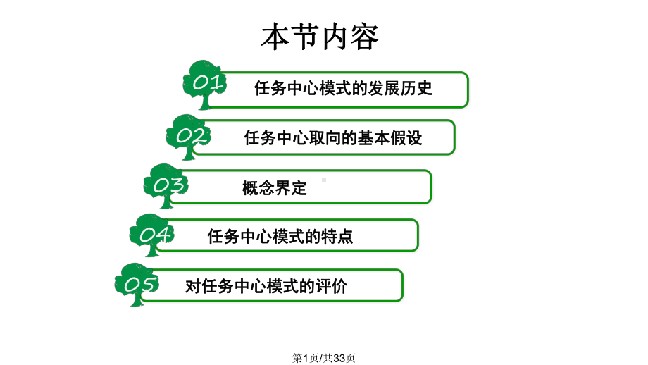 个案工作-任务中心模式课件.pptx_第1页