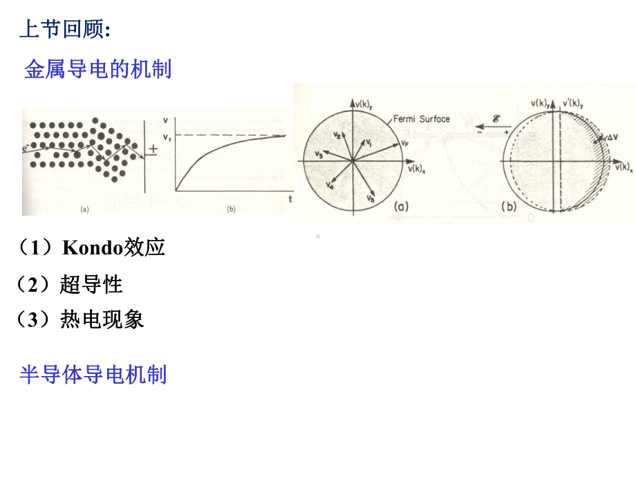 第五讲导电功能与复合材料课件.ppt_第1页