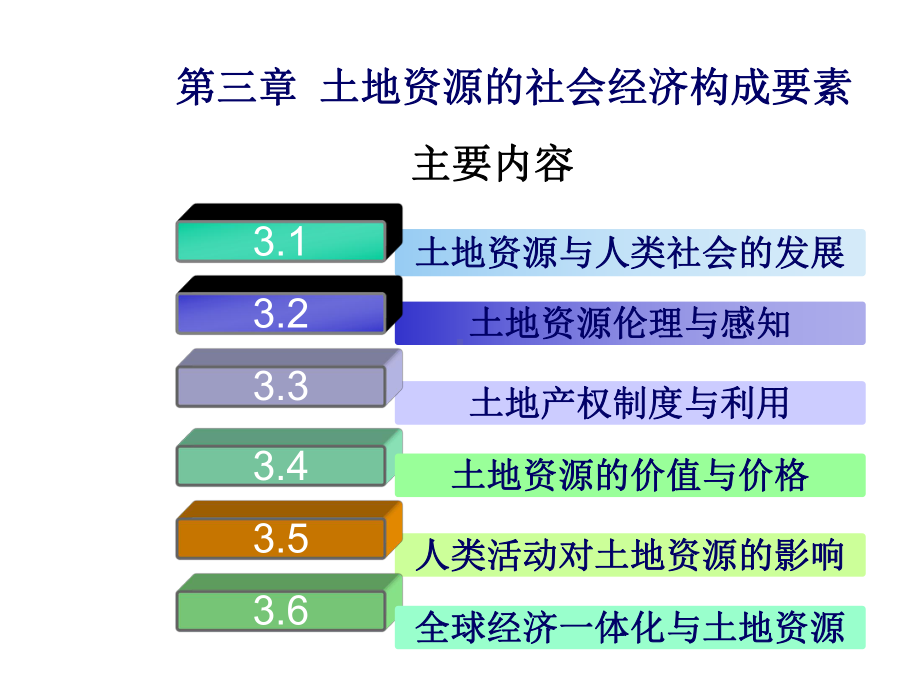 第三章土地资源的社会经济构成要素课件.ppt_第2页