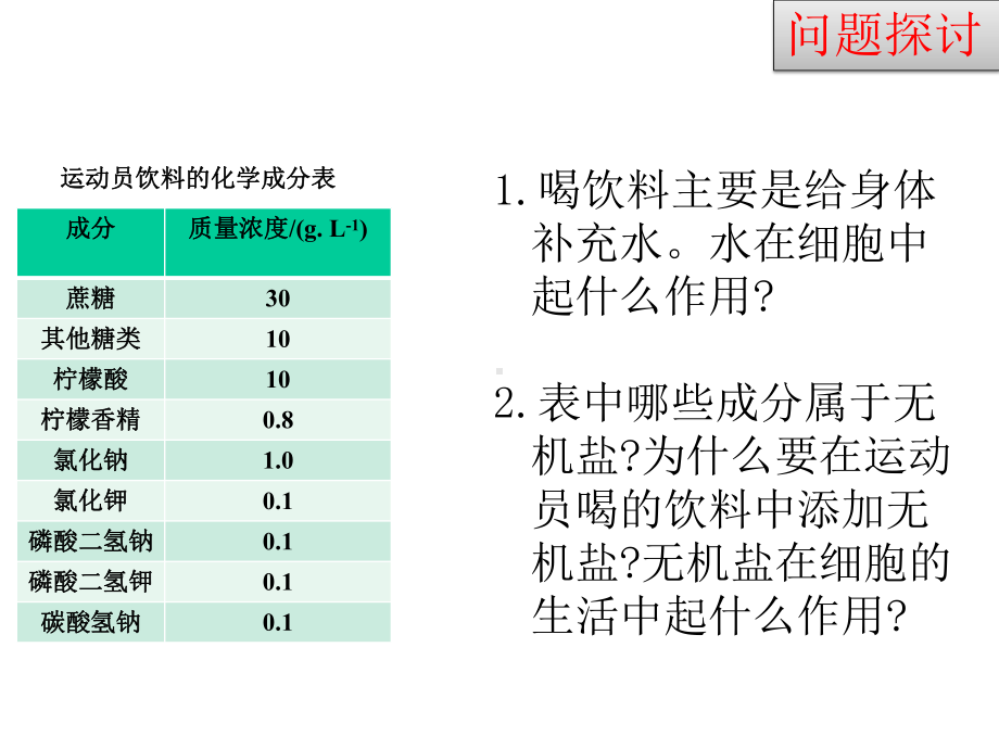 （人教版新教材）《细胞中的无机物》教学课件3.pptx_第2页