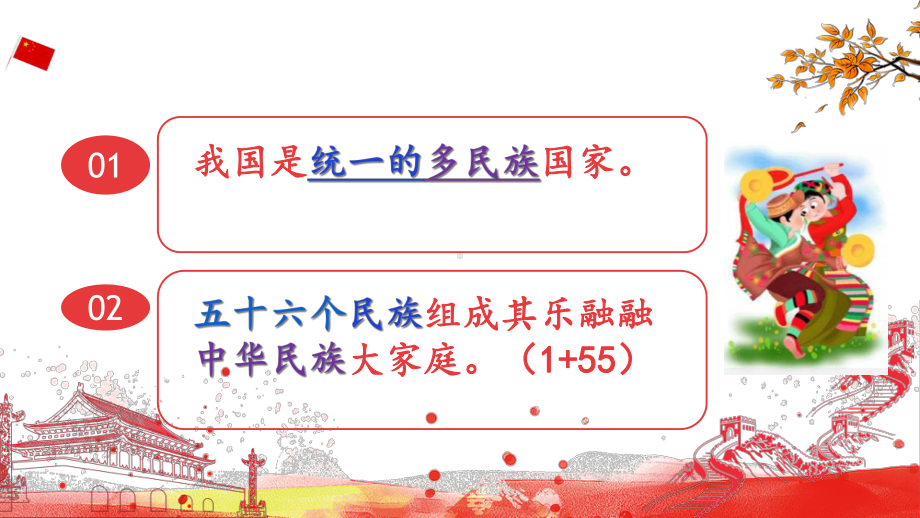 71促进民族团结公开课课件人教部编九年级道德与法治上册.ppt_第2页