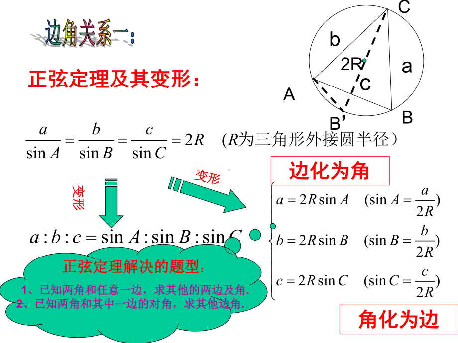 （公开课课件）高三解三角形复习课.ppt_第3页