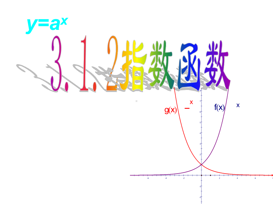 《指数函数》课件2优质公开课人教B版必修1.ppt_第1页