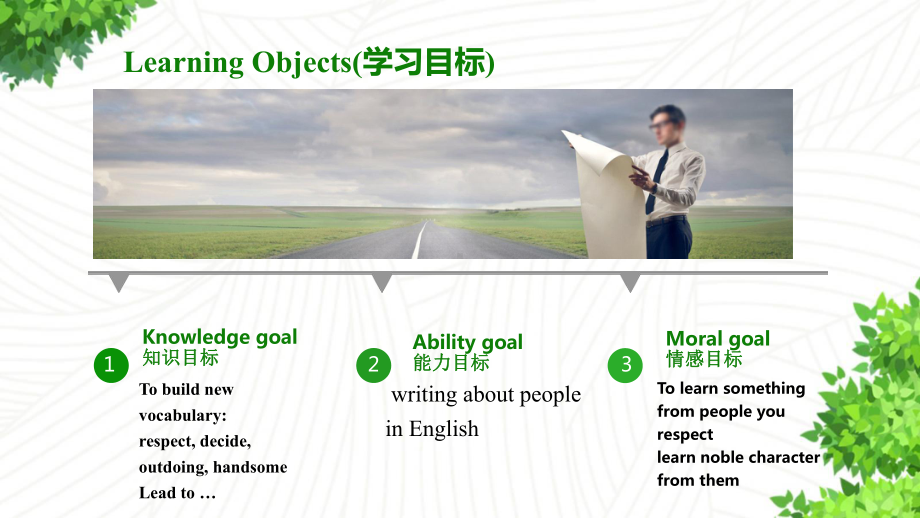 Unit 3 Reading for Writing 描写人物 (ppt课件)、-2022新人教版（2019）《高中英语》必修第一册.ppt_第2页