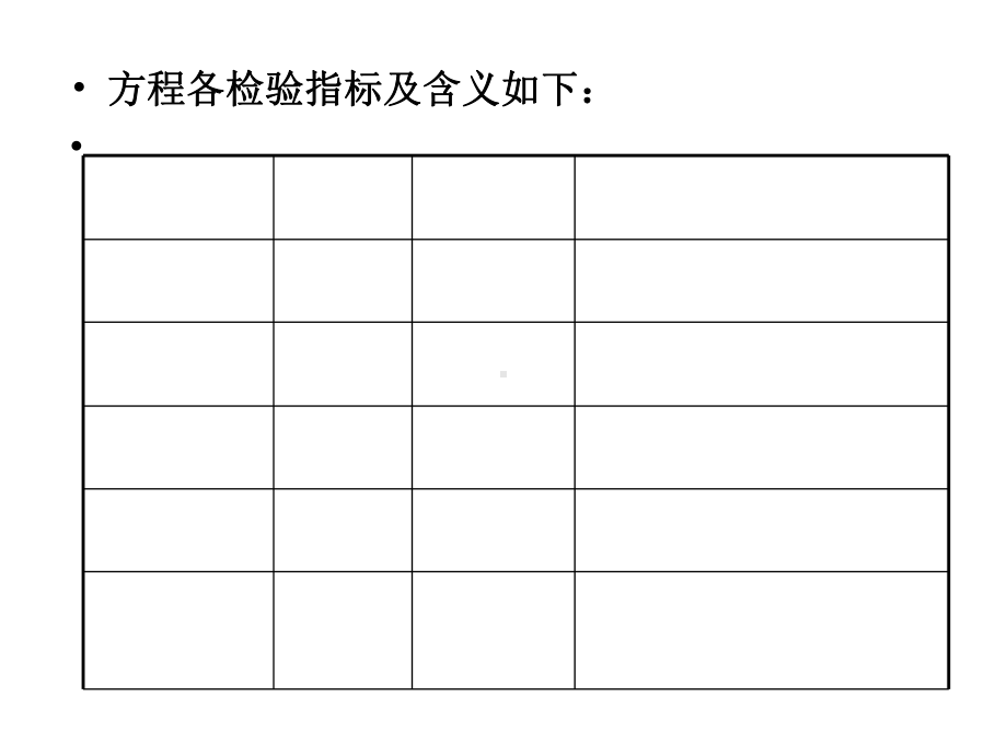 第5章回归分析课件.ppt_第3页