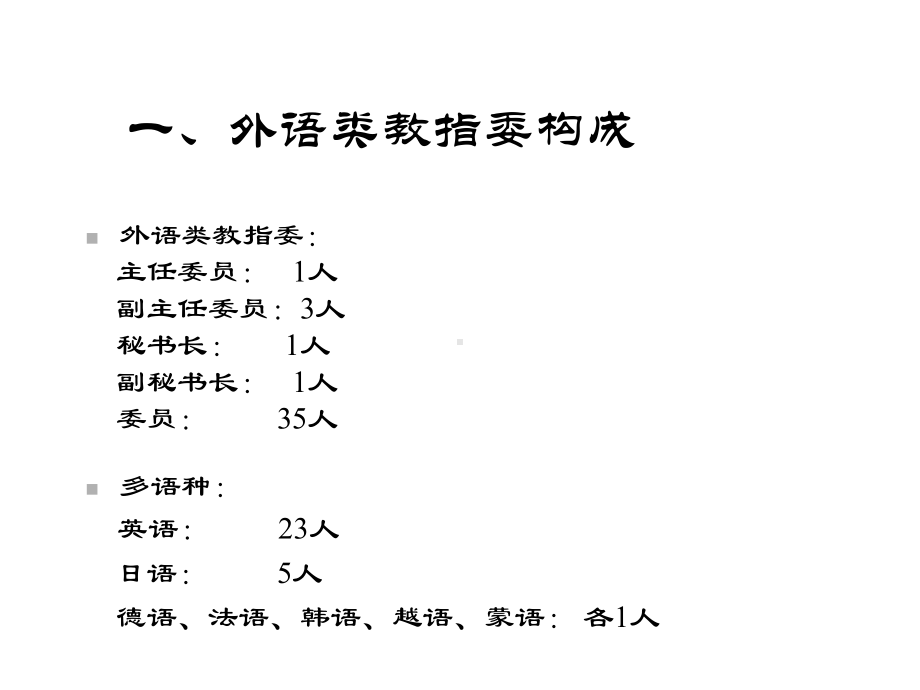 高职英语教学与教师发展课件.ppt_第2页