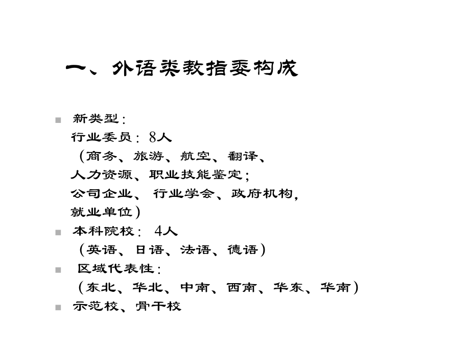 高职英语教学与教师发展课件.ppt_第3页