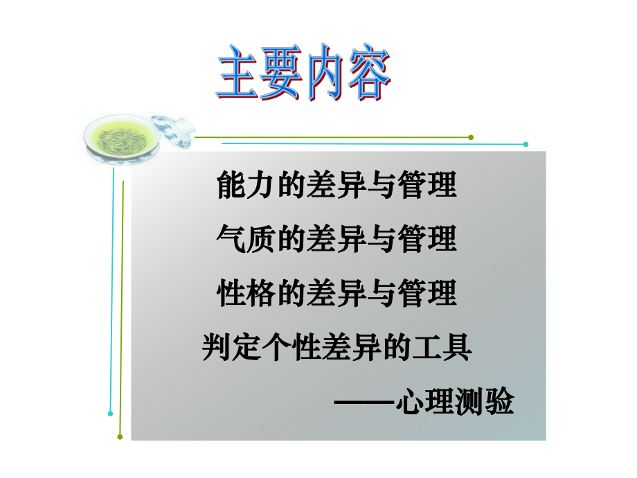 第五章-个性差异和管理课件.ppt_第3页