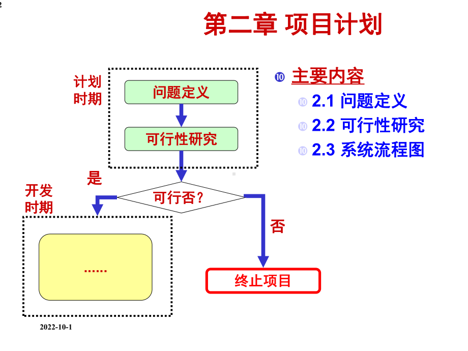 [软件工程]CH02项目计划课件.ppt_第2页