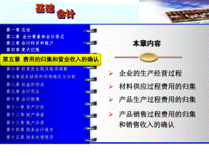 第五章费用的归集和营业收入的确认课件.ppt