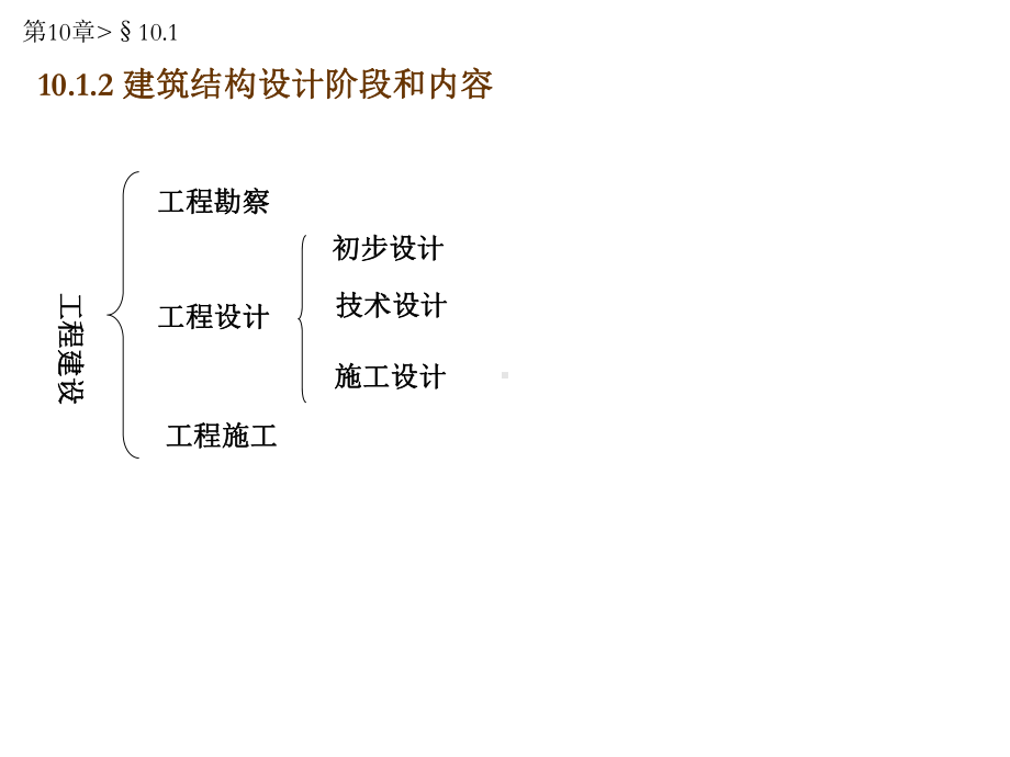 第10章混凝土结构设计的一般原则和方法课件.ppt_第3页