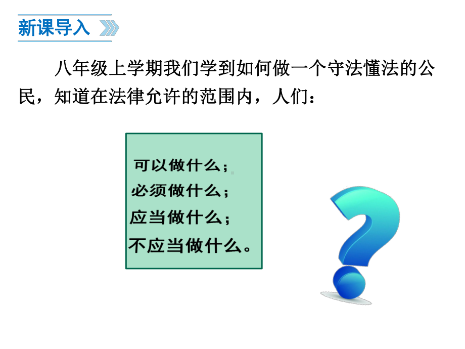 [人教版]道德与法治八年级下册第一课第1课时公民权利的保障书课件.ppt_第2页