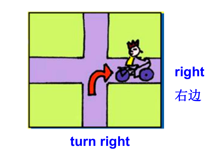 （外研版）四年级英语上册M1U1Gostraighton课件.ppt-(课件无音视频)_第3页