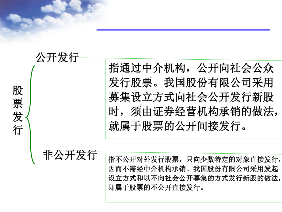 第九章融资方式课件.ppt_第3页