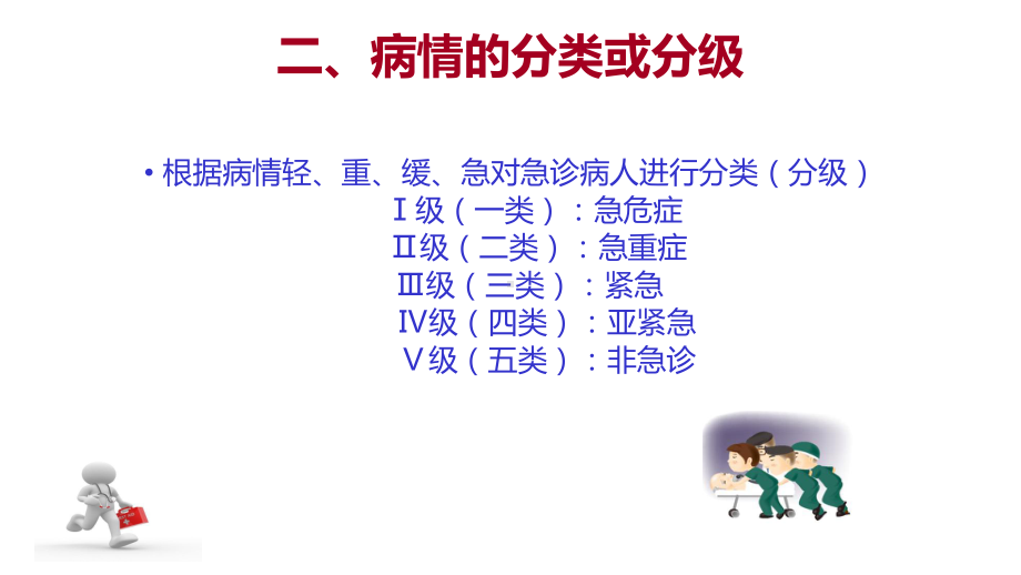 《抢救工作制度》课件.ppt_第3页