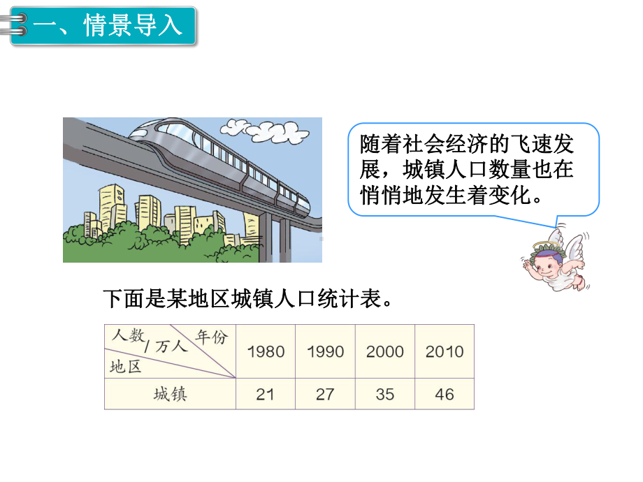 （课件）人教版四年级数学下册第8单元第2课时复式条形统计图教学课件.ppt_第2页