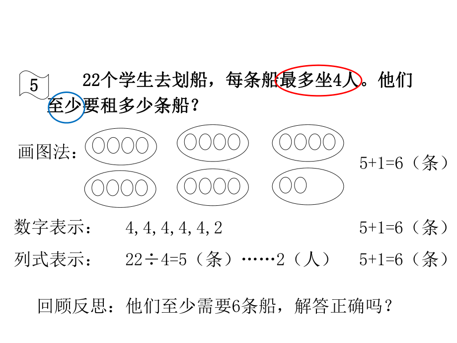 《有余数的除法》教学课件(第4、5课时).ppt_第3页