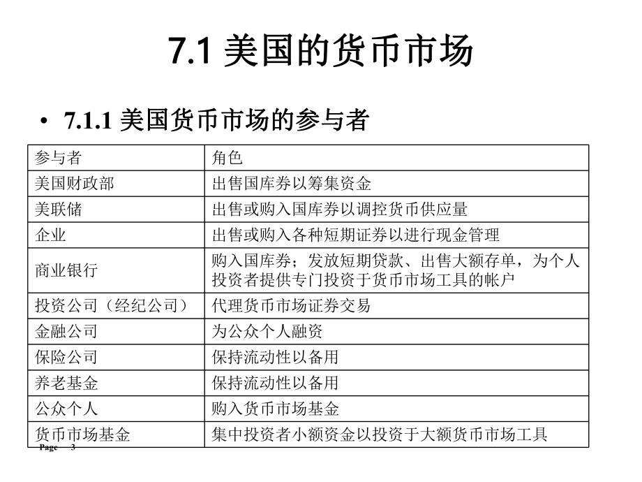 第七章货币市场课件2.ppt_第3页