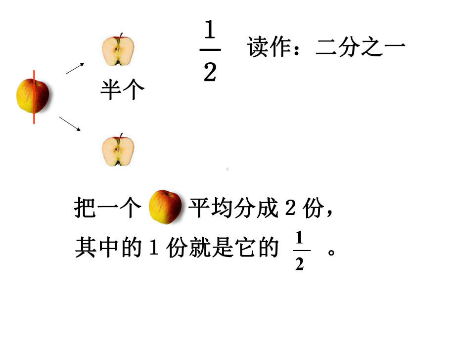 三年级《分数的初步认识》课件.ppt_第2页