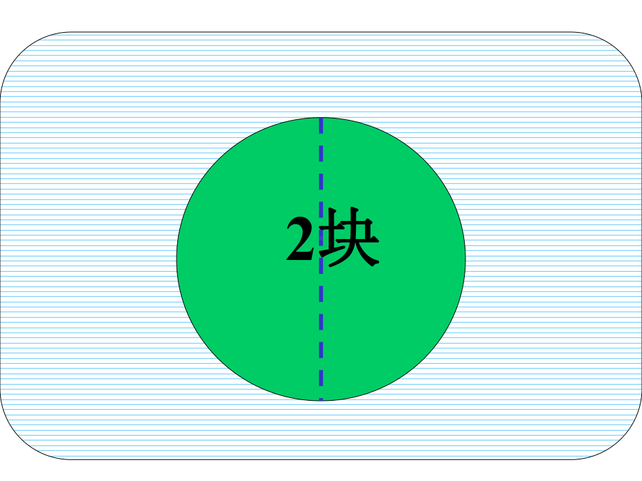 三年级《分数的初步认识》课件.ppt_第3页