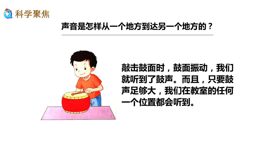 13声音是怎样传播的(课件)(新教材)教科版四年级上册科学.pptx_第2页