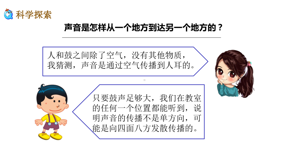 13声音是怎样传播的(课件)(新教材)教科版四年级上册科学.pptx_第3页